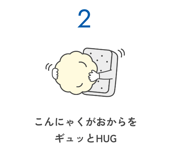 こんにゃくがおからをギュッとHUG
